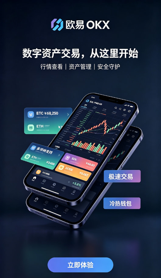下载欧交易所APP身份认证